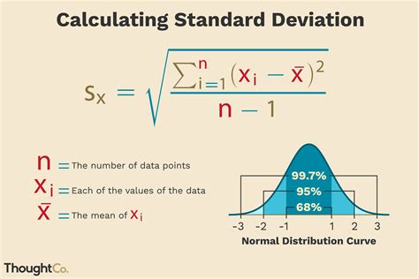 sxx|probability